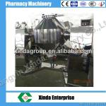 W Series Mixer(Blender)