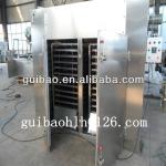 Model RXH-B hot air circulating oven