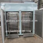 Model RXH-B feed dryer