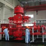BOP(blowout preventer )Bore size:7 1/16&quot;-21 1/4&quot;