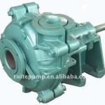 centrifugal slurry pump with rubber liner