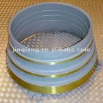 Sandvik H3800 Crusher Parts