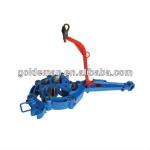 Type SDD Manual tong