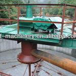 High-quality ore thickener for Ore Pulp with ISO /CE