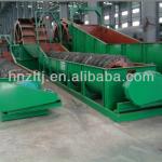 China sand washer manufacturer-
