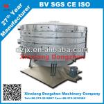 Cylinder brush spice and flavor tumbler swing screen