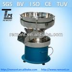 M450 low noise circular vibrating screen