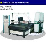 GWK cnc router machine WK1325