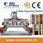 wooden furniture manufacturing machine