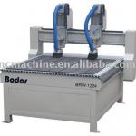 double spindle CNC Router