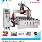 Automatic tool changing woodworking machine price for sale