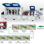 Automatic edge banding machine