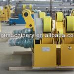 self-adjusting pipe rotator/ ajustable roller stand