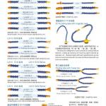 coolant hose