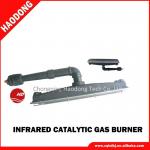New type infrared catalytic heater