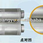 embossing roller