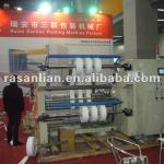 Paper slitter rewinder