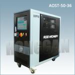 380V dual PID control electric hot oil system for roller pressing applied in plastic industries with good quality