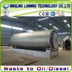 automatic feeder and auto carbon black discharging system waste tyre pyrolysis machine made in China