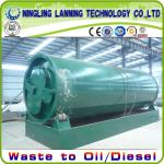 2013 green tech rubber recycling machine for oil and carbon black output