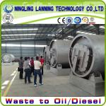 environmental friendly waste plastic pyrolysis plant with new cooling system