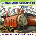 update design waste rubber pyrolysis machine