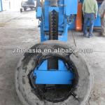 manufacture tire cutter for oil pyrolysis plant