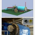 Hottest waste/used plastic/tyre pyrolysis equipment /plant for diesel