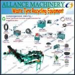312 High Efficiency Waste Tyre Recycling Machinery For Rubber Powder