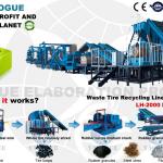 Automatic Tire Recycling Production Line