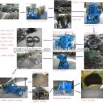 Competitive Price New Energy-saving Waste Tyre Recycling Production Line