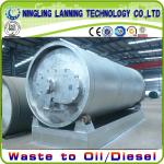 free for installation and training waste tyre pyrolysis to fuel oil machine