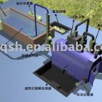 waste tire recycling machine