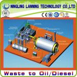 best sold in India and Pakistan scrap tyre recycling plant