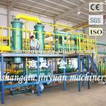 continuous waste plastic pyrolysis machine (with CE,ISO,SGS)