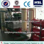 2013 environmental protect waste tire oil machinery