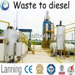 2013 continuous and environmental Waste tire/plastic refining plant