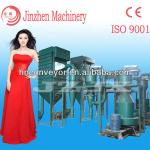Good fineness Silicon Carbide Powder micro powder machine