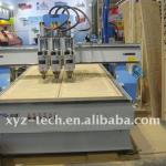 XYZ-tech 2030 Multi-Spinldle CNC Router Machine