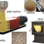 small wood pellet machine