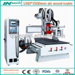 professional atc cnc machining center with 9.0kw HSD spindle
