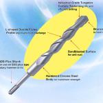 SDS Plus hammer drill