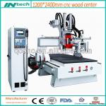 machine center for Panel Furniture, Office Furniture, Wood Door, Cabinet, Musical Instrument, Kitchen