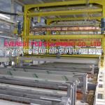 Automatic production electroplating machinery