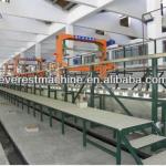 Automatic Copper Plating Machine