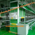 LCD TV production line