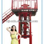 Best with pressure operating device for oilfield (wellhead equipment)