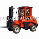 Off road forklift with CE mark
