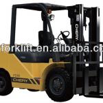 New forklifts for sale