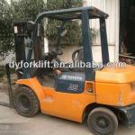 Used forklifts Toyota for sale